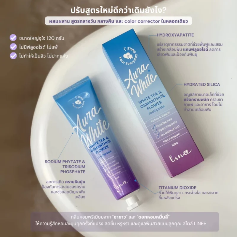 ยาสีฟันทำให้ฟันขาว ออร่าไวท์ Linee Aura White - Image 2