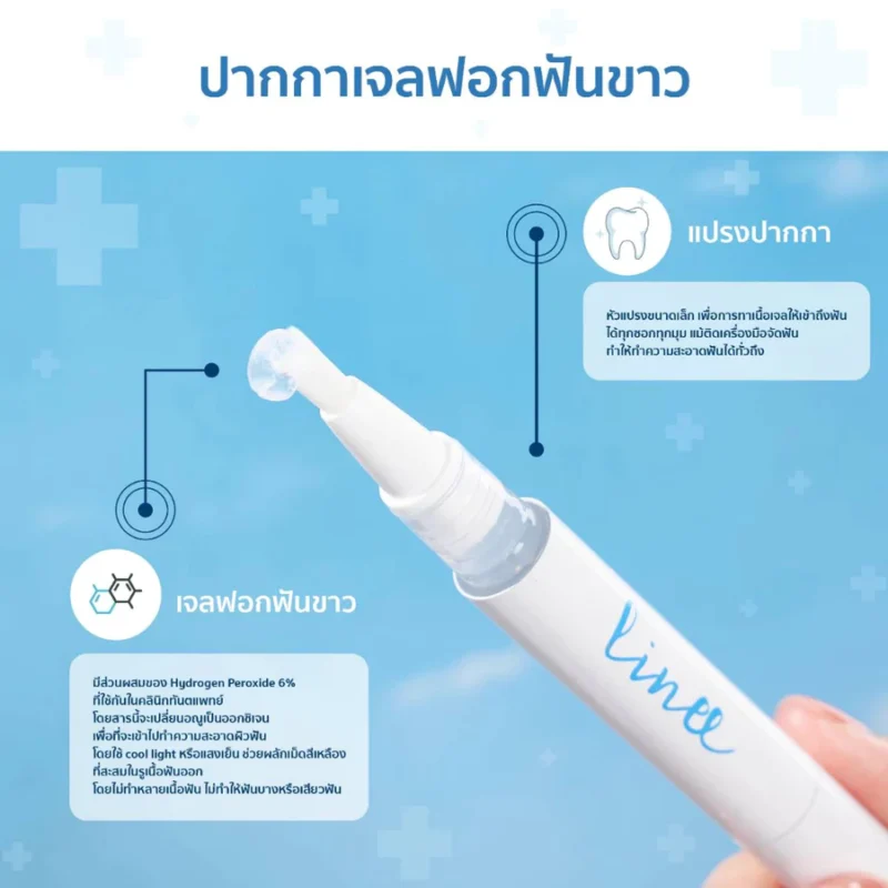 ชุดอุปกรณ์ฟอกฟันขาว Linee Teeth Whitening Kit - Image 4