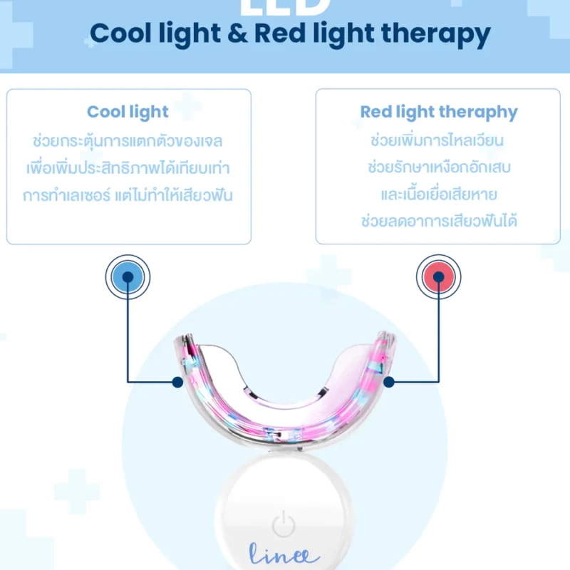 ชุดอุปกรณ์ฟอกฟันขาว Linee Teeth Whitening Kit - Image 7